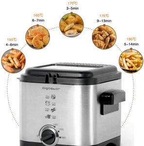 Aigostar Fries 3041ZD - Friteuse compacte 100% sans BPA